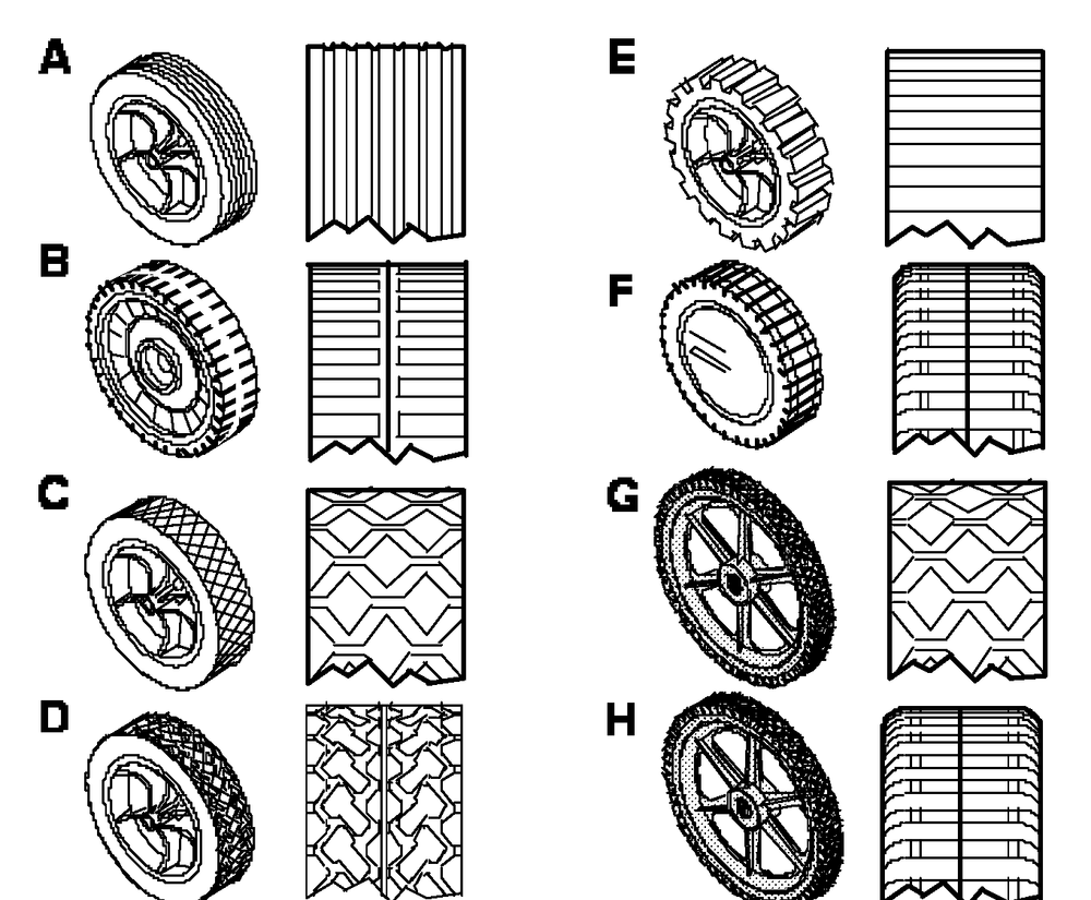 Wheel Size And Type Diagram and Parts List for 22537X18B 1997 Briggs and Stratton Lawn Mower